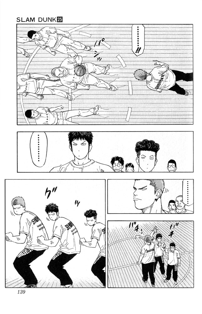 Read Slam Dunk ENGLISH Manga Online