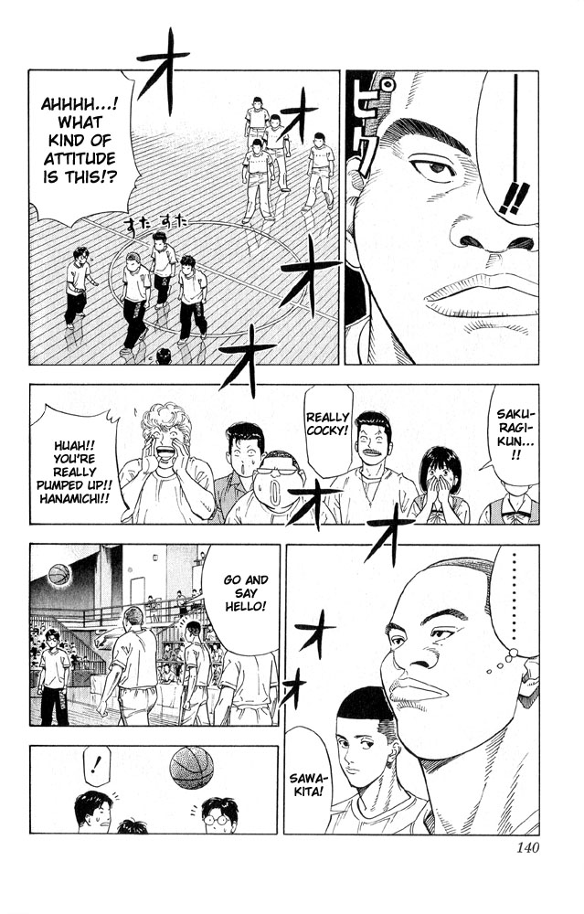 Read Slam Dunk ENGLISH Manga Online