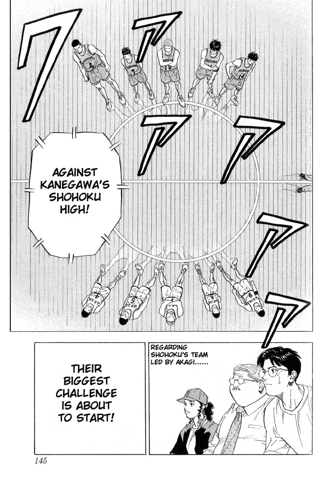 Read Slam Dunk ENGLISH Manga Online