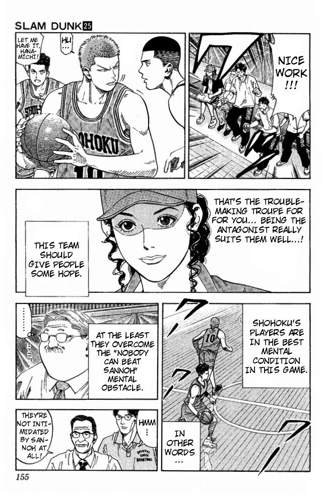 Read Slam Dunk ENGLISH Manga Online