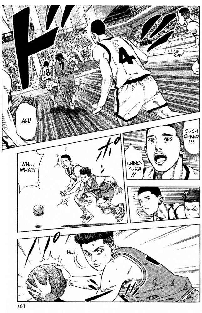 Read Slam Dunk ENGLISH Manga Online