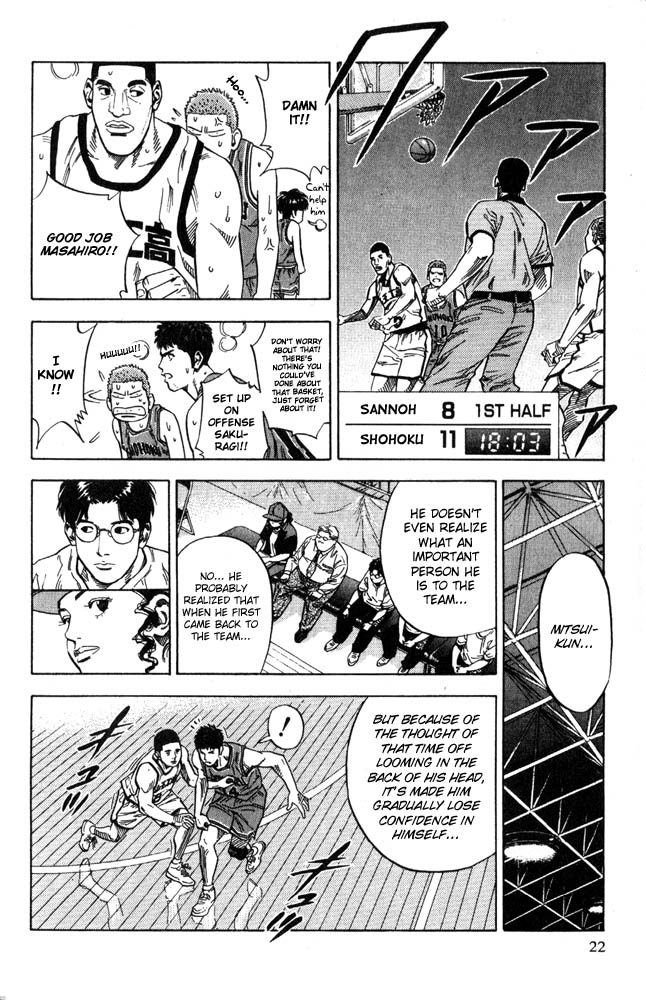 Read Slam Dunk ENGLISH Manga Online