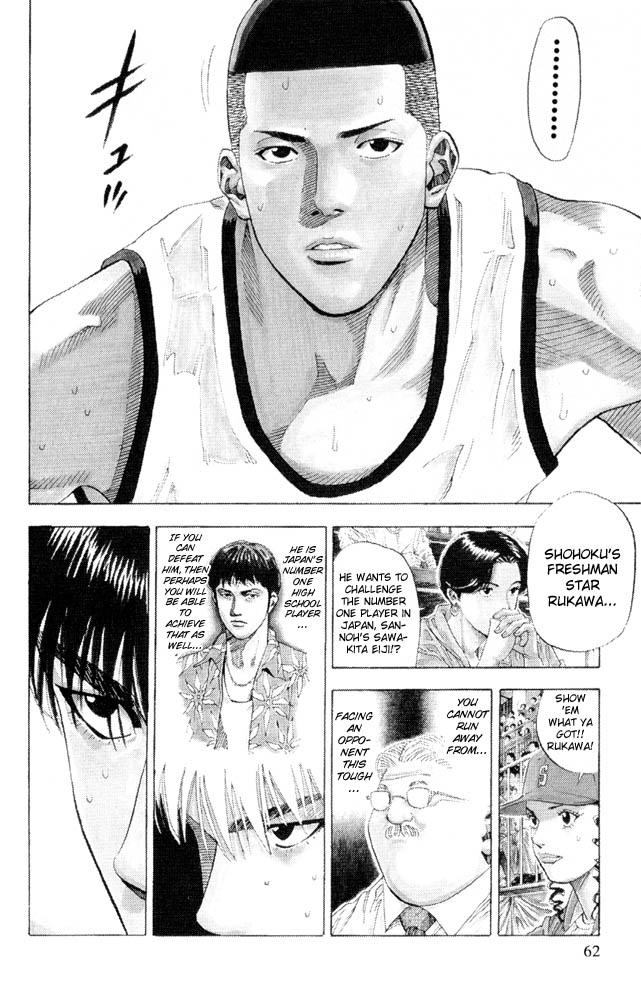 Read Slam Dunk ENGLISH Manga Online