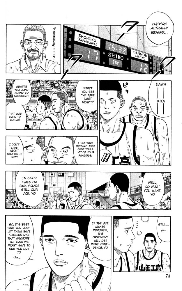 Read Slam Dunk ENGLISH Manga Online