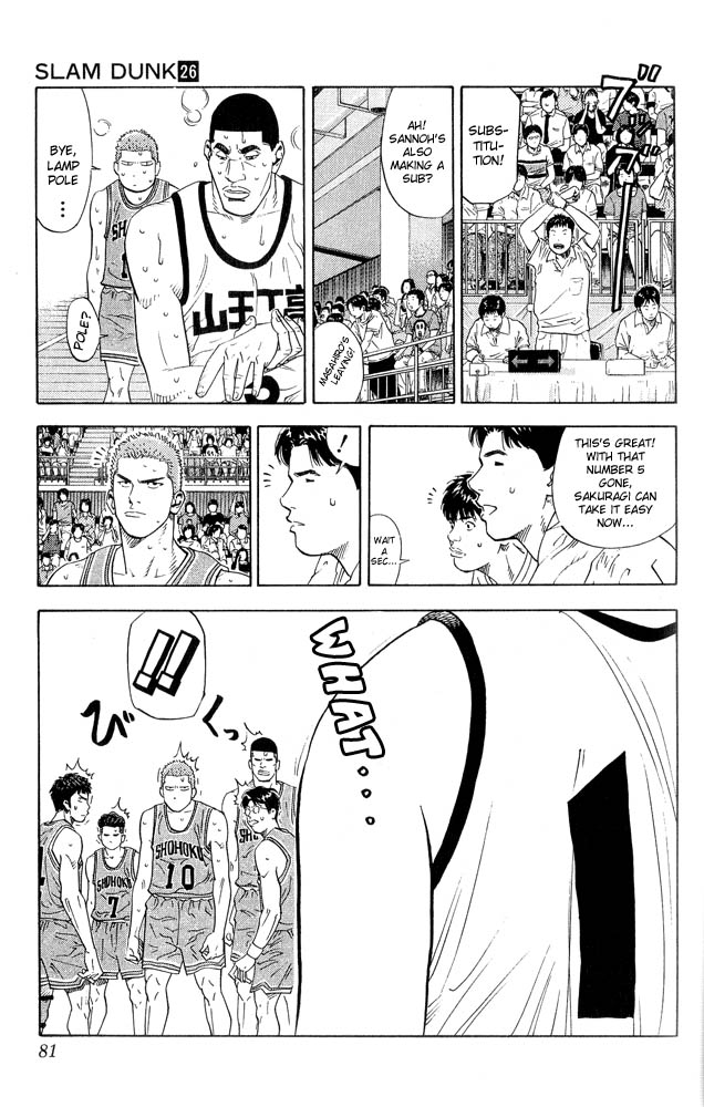 Read Slam Dunk ENGLISH Manga Online