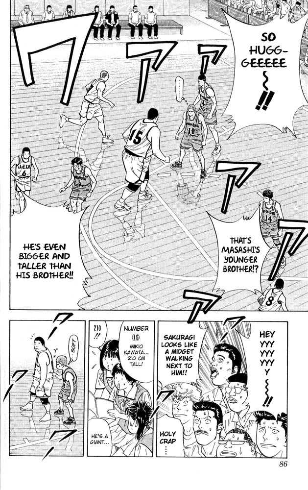 Read Slam Dunk ENGLISH Manga Online
