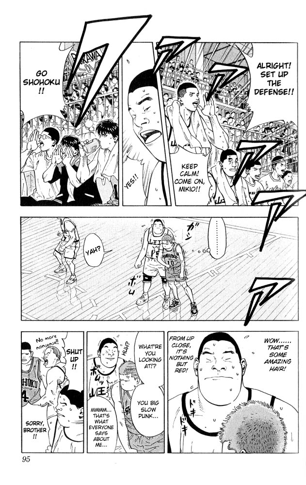 Read Slam Dunk ENGLISH Manga Online