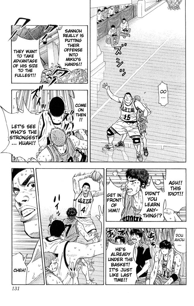 Read Slam Dunk ENGLISH Manga Online