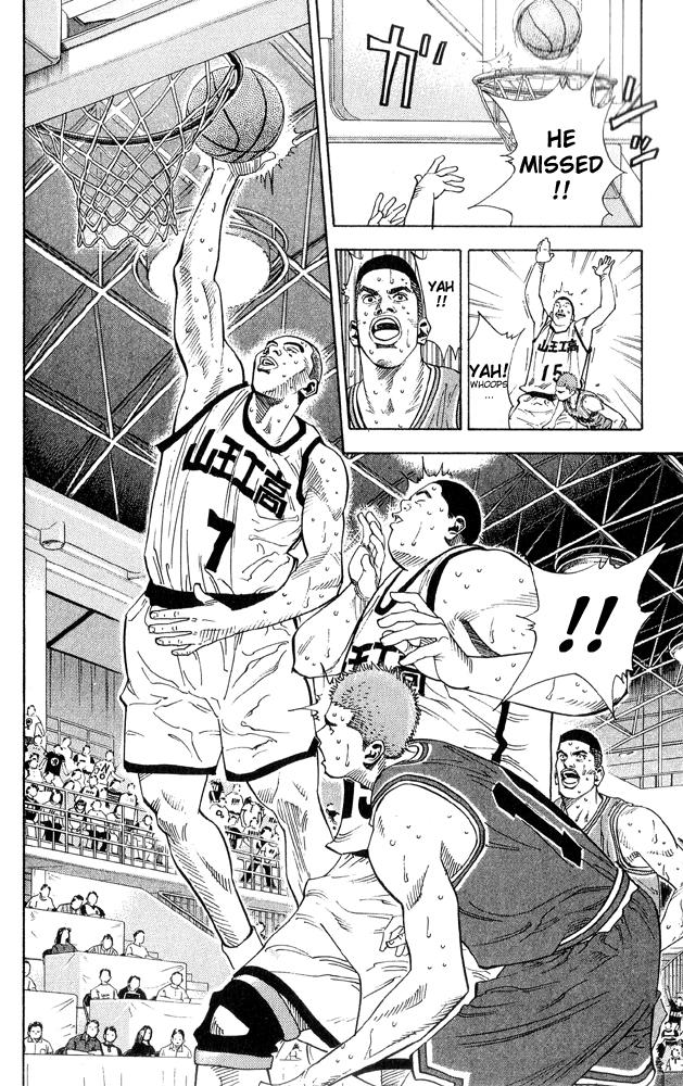 Read Slam Dunk ENGLISH Manga Online