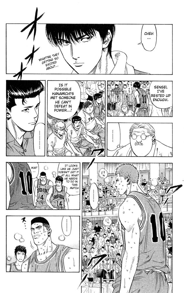 Read Slam Dunk ENGLISH Manga Online