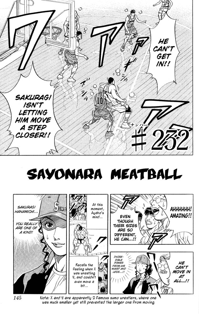 Read Slam Dunk ENGLISH Manga Online