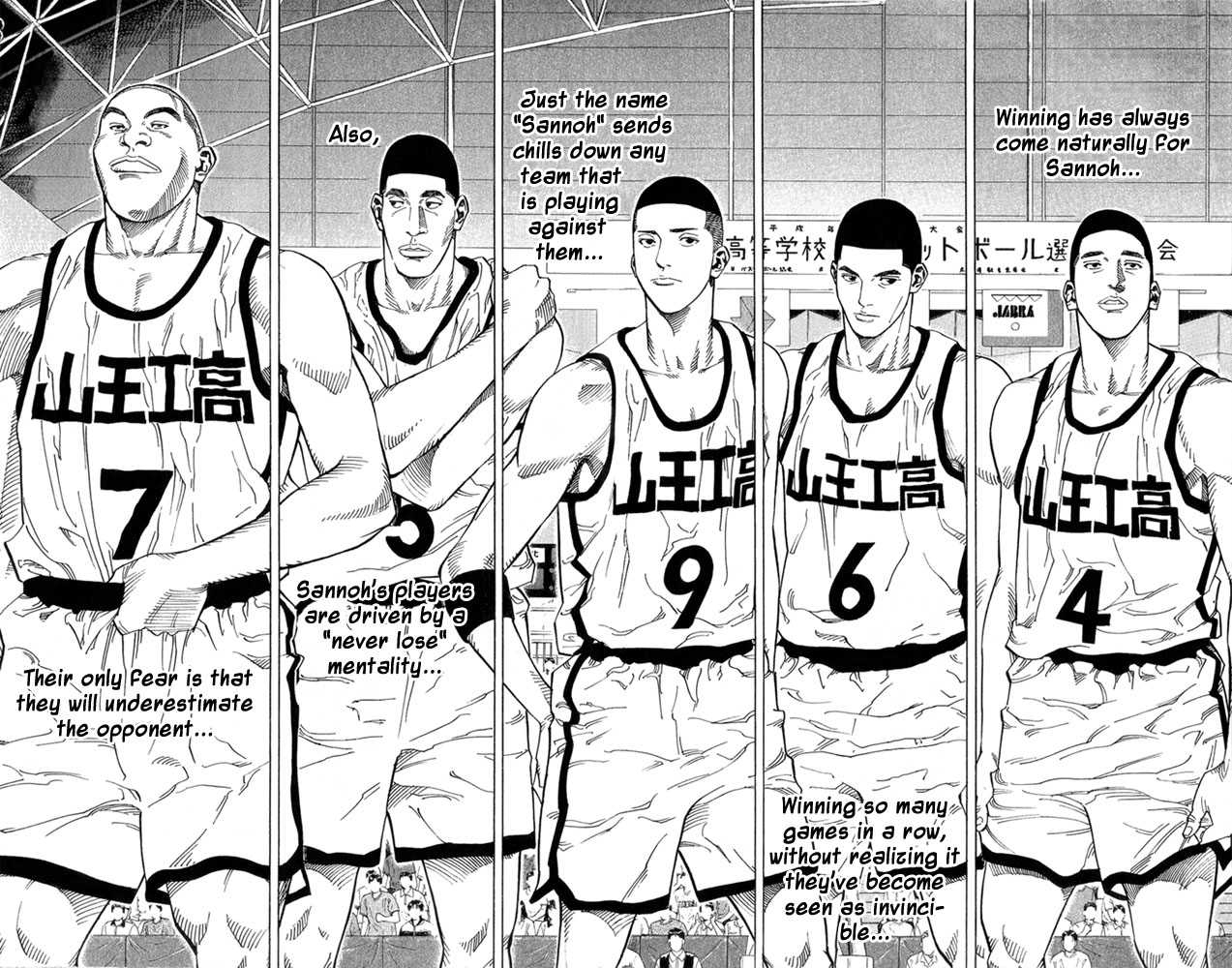 Read Slam Dunk ENGLISH Manga Online