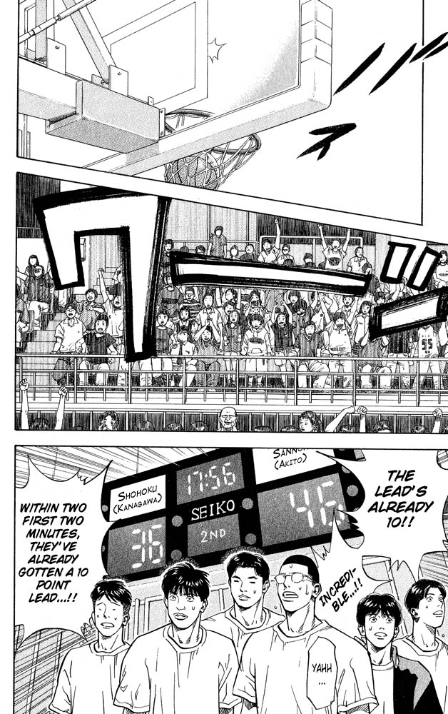 Read Slam Dunk ENGLISH Manga Online