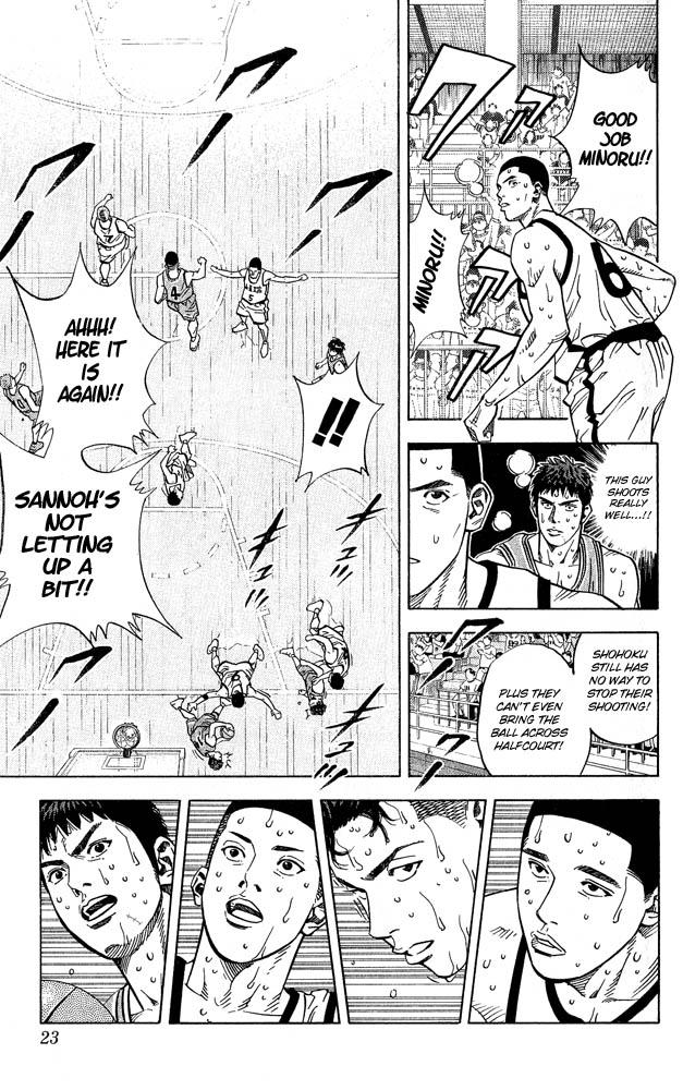 Read Slam Dunk ENGLISH Manga Online