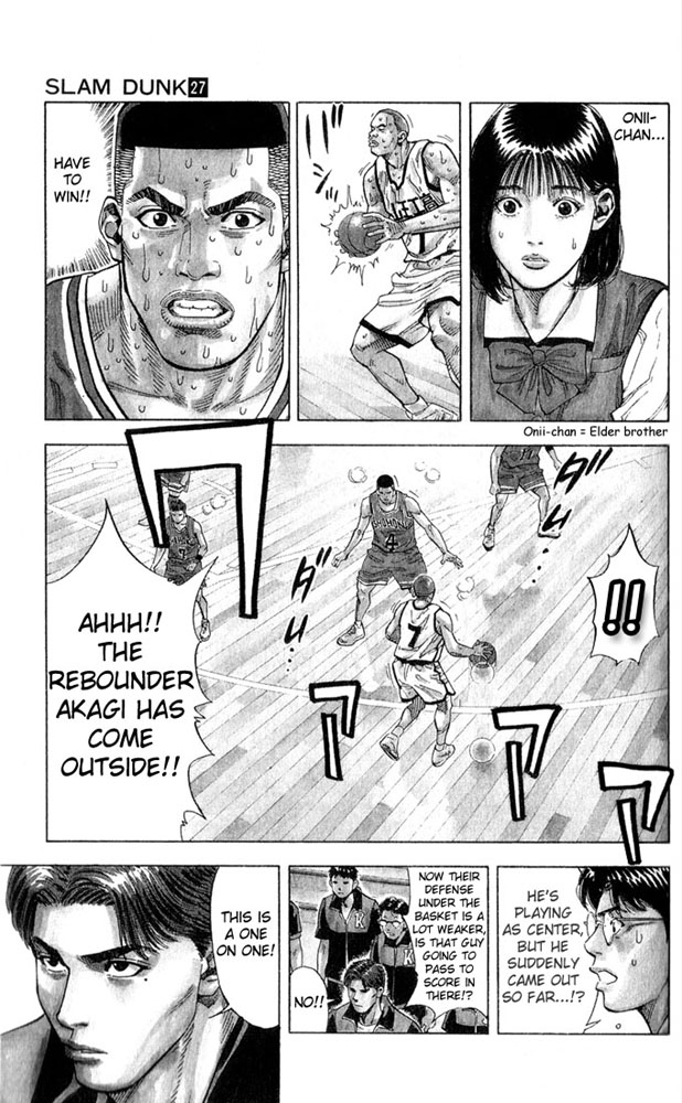 Read Slam Dunk ENGLISH Manga Online