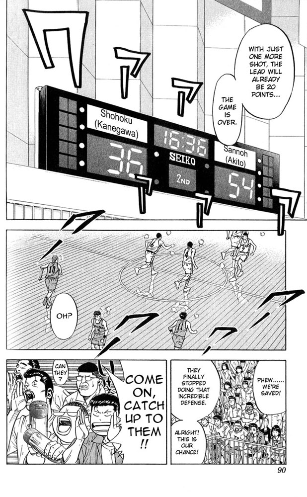 Read Slam Dunk ENGLISH Manga Online