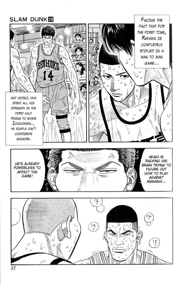 Read Slam Dunk ENGLISH Manga Online