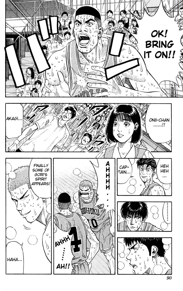 Read Slam Dunk ENGLISH Manga Online