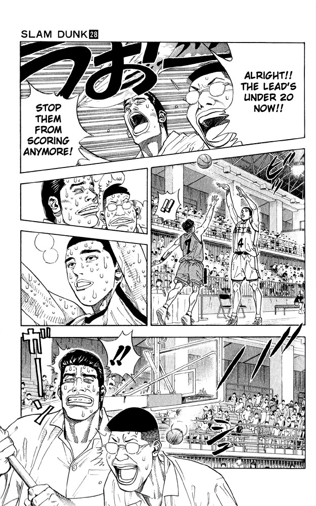 Read Slam Dunk ENGLISH Manga Online