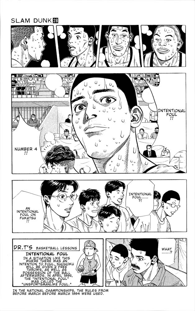 Read Slam Dunk ENGLISH Manga Online