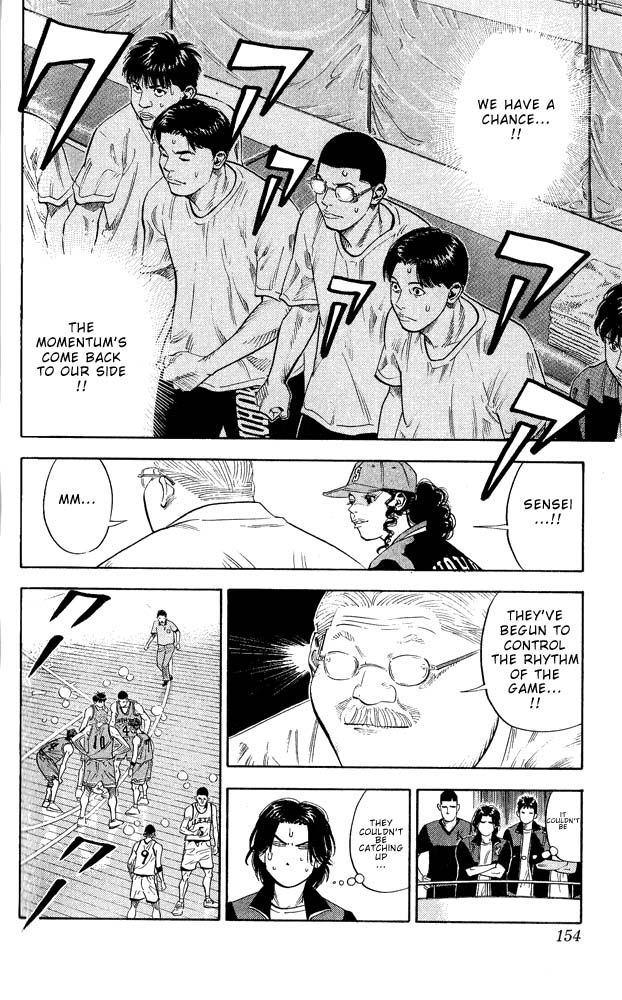 Read Slam Dunk ENGLISH Manga Online