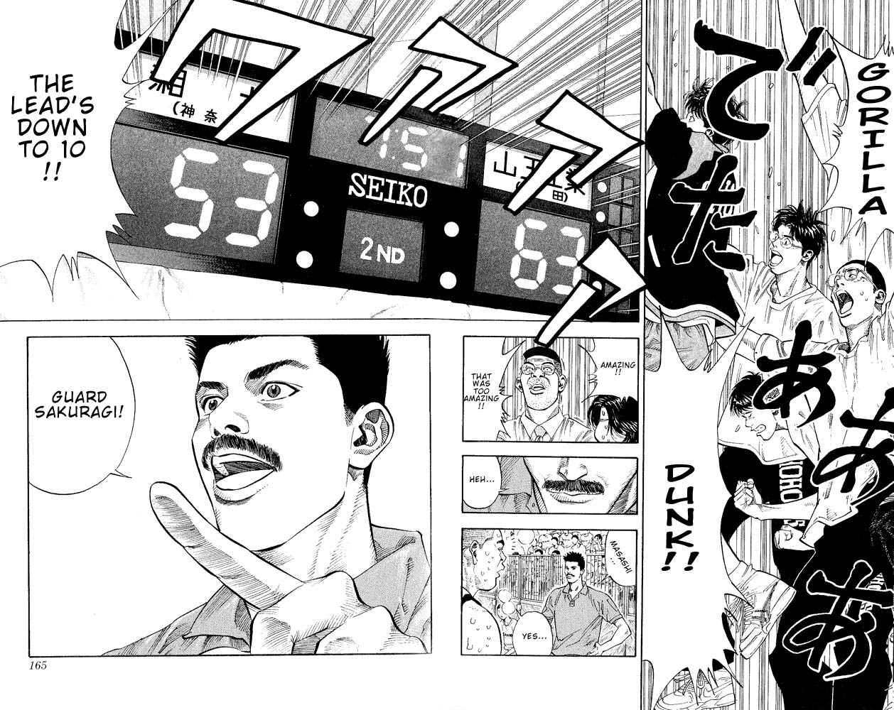 Read Slam Dunk ENGLISH Manga Online