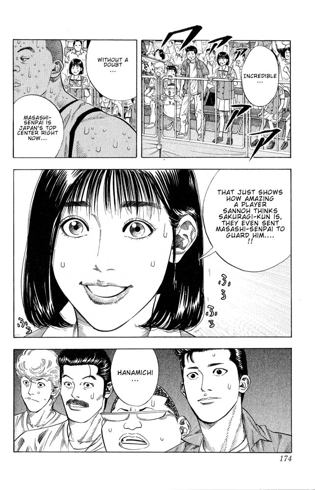 Read Slam Dunk ENGLISH Manga Online