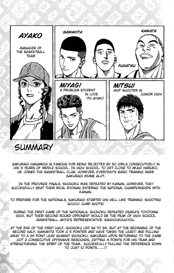 Read Slam Dunk ENGLISH Manga Online