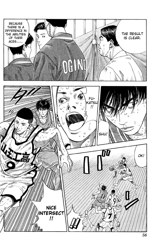 Read Slam Dunk ENGLISH Manga Online