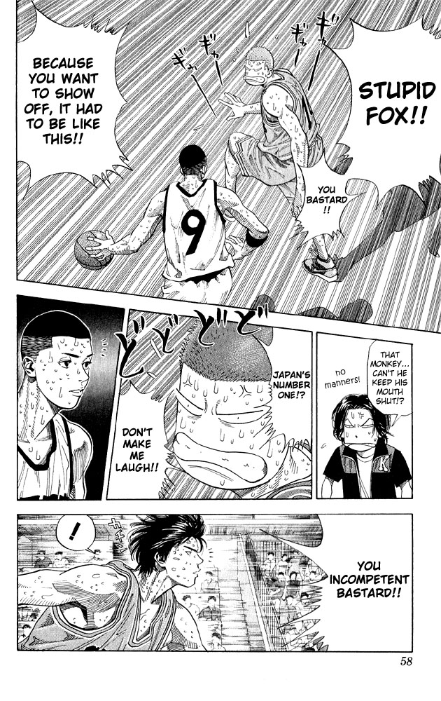 Read Slam Dunk ENGLISH Manga Online