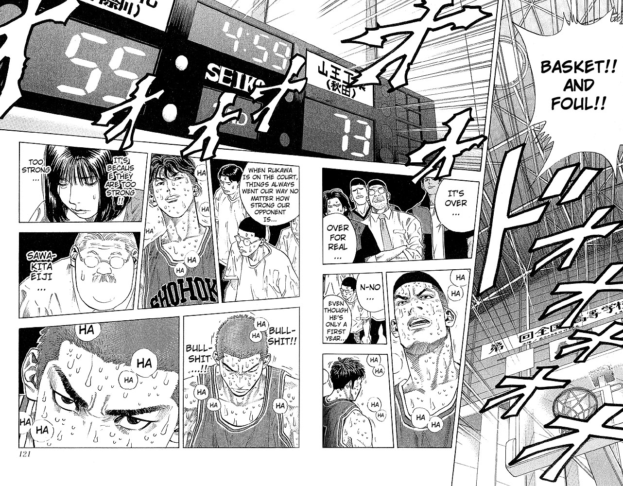 Read Slam Dunk ENGLISH Manga Online
