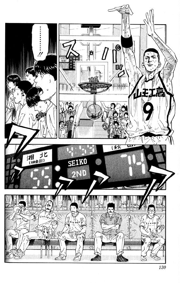 Read Slam Dunk ENGLISH Manga Online