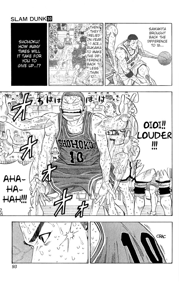 Read Slam Dunk ENGLISH Manga Online