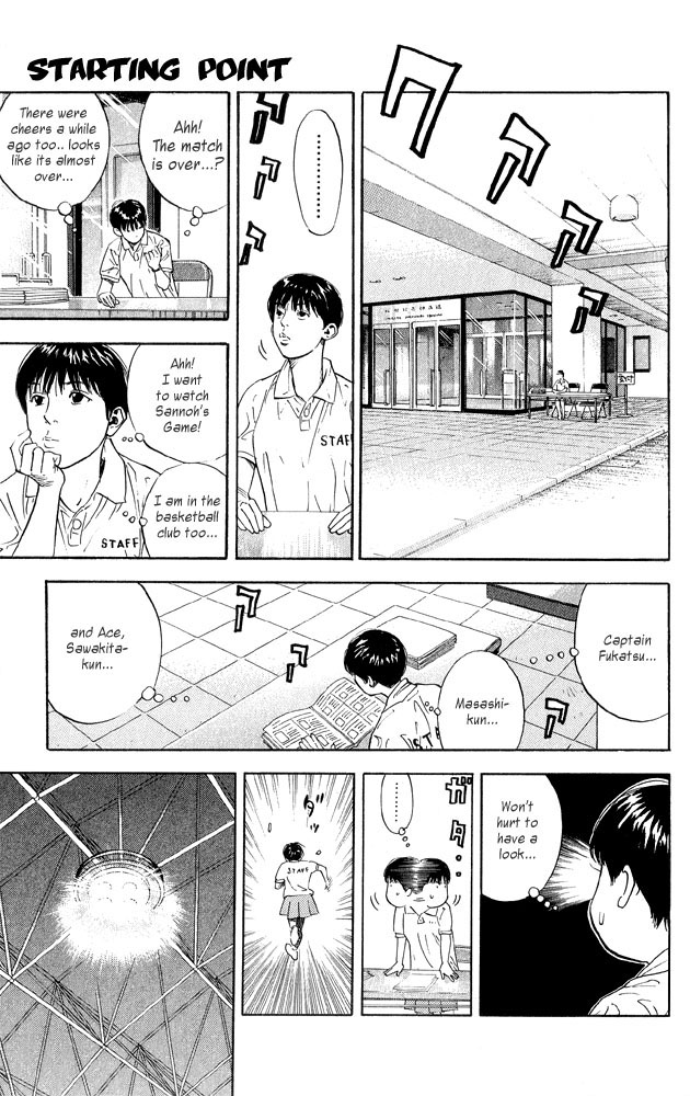 Read Slam Dunk ENGLISH Manga Online