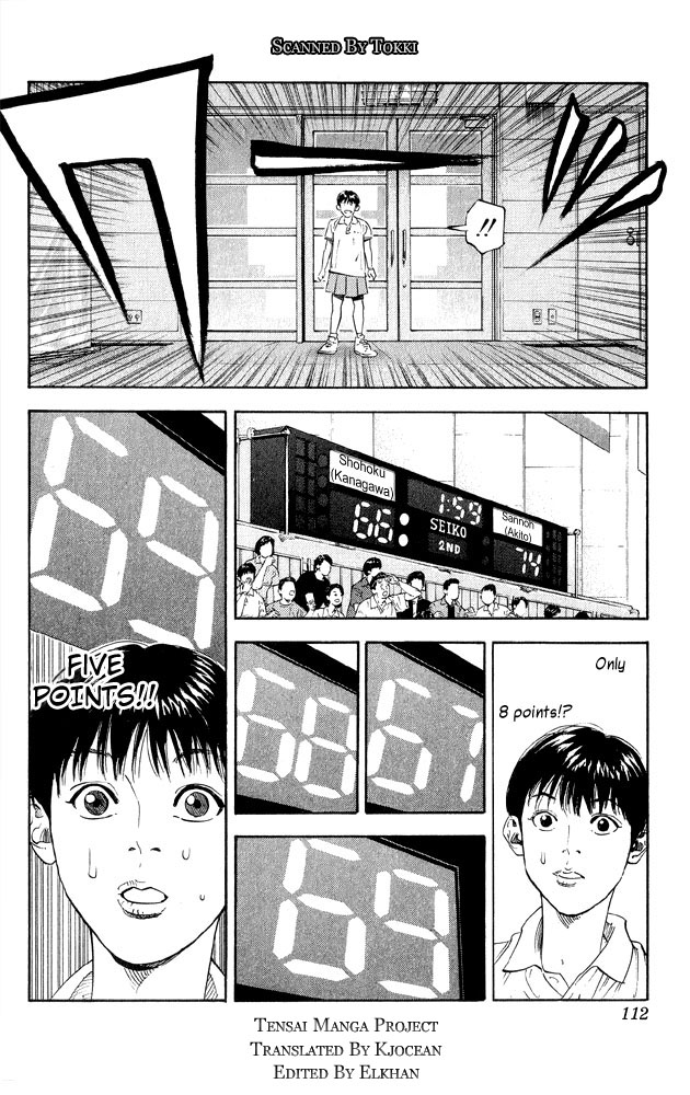 Read Slam Dunk ENGLISH Manga Online