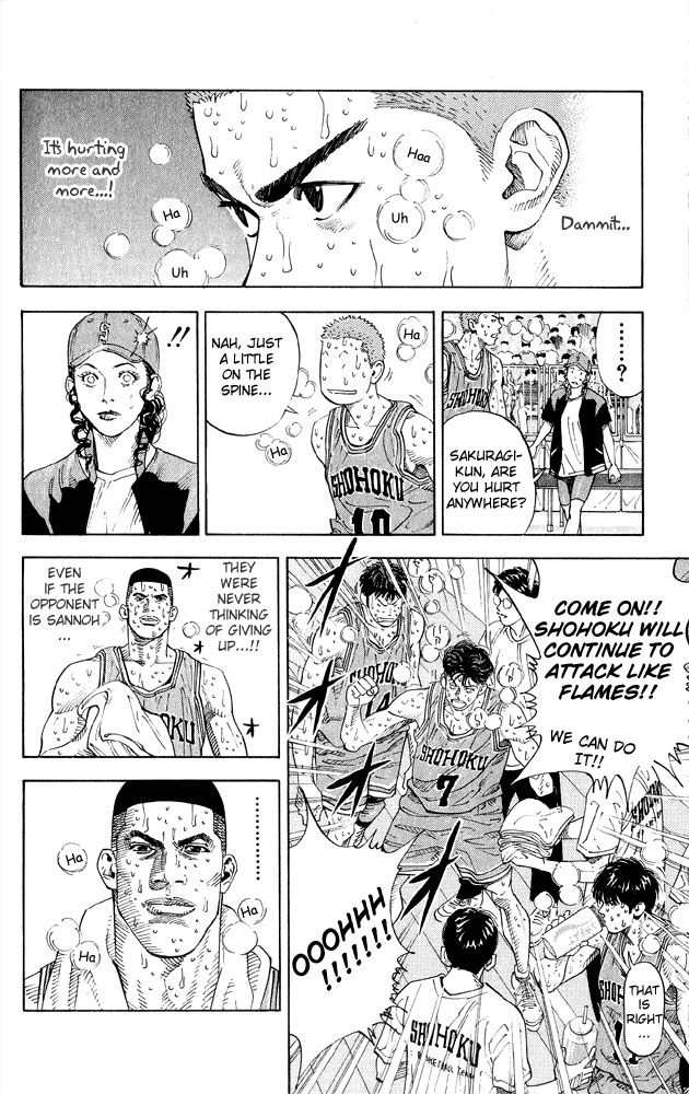 Read Slam Dunk ENGLISH Manga Online