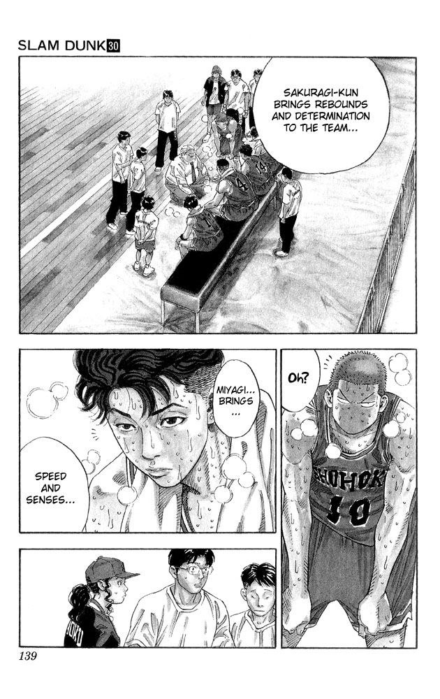 Read Slam Dunk ENGLISH Manga Online