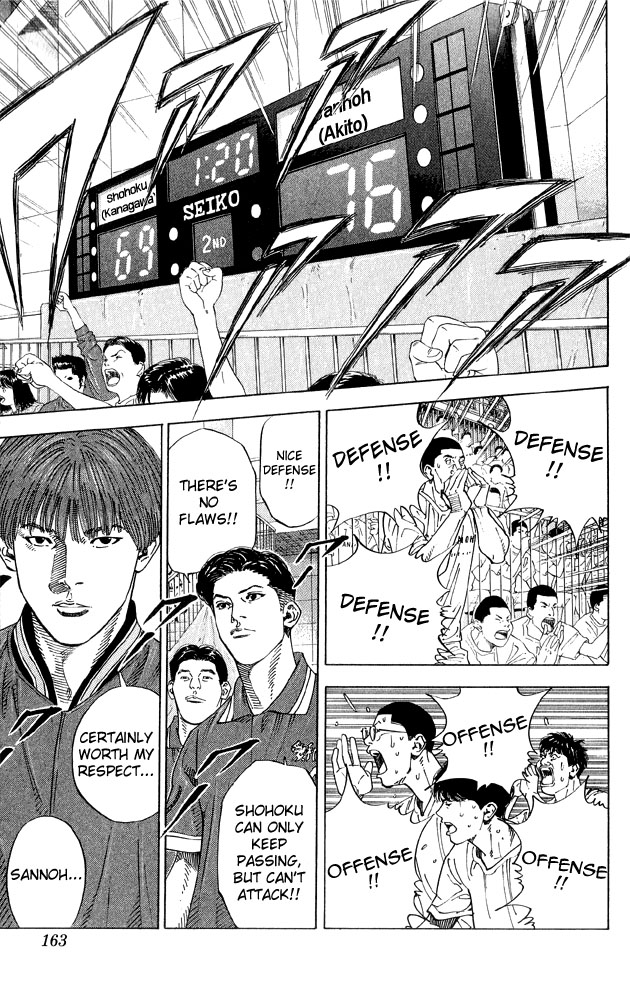 Read Slam Dunk ENGLISH Manga Online