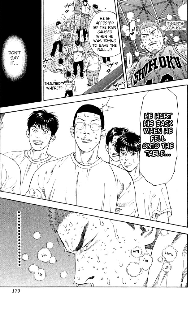 Read Slam Dunk ENGLISH Manga Online