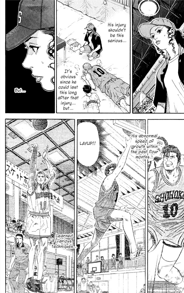 Read Slam Dunk ENGLISH Manga Online