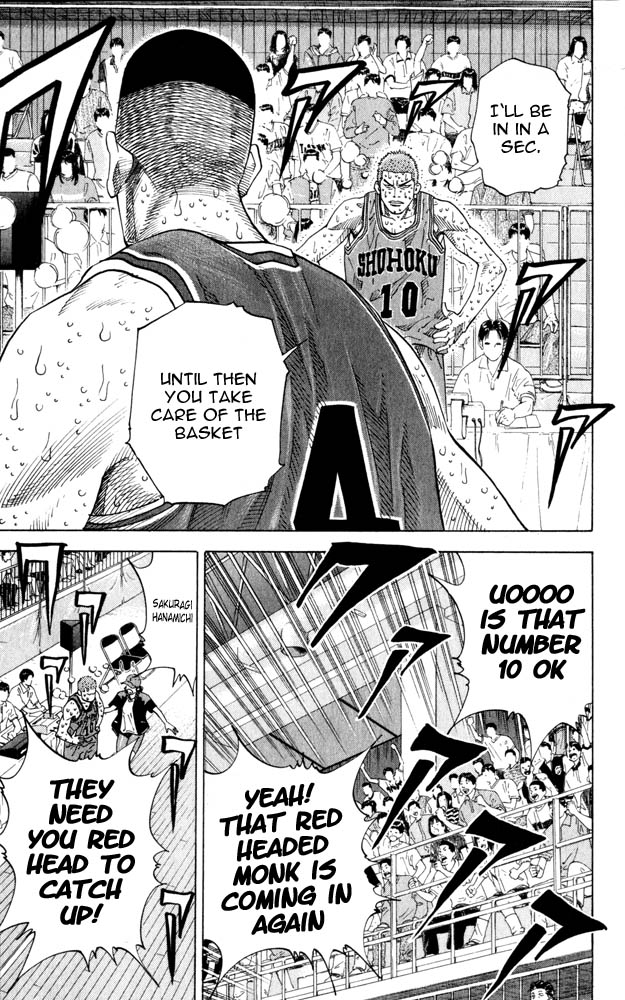 Read Slam Dunk ENGLISH Manga Online
