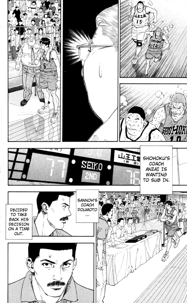 Read Slam Dunk ENGLISH Manga Online