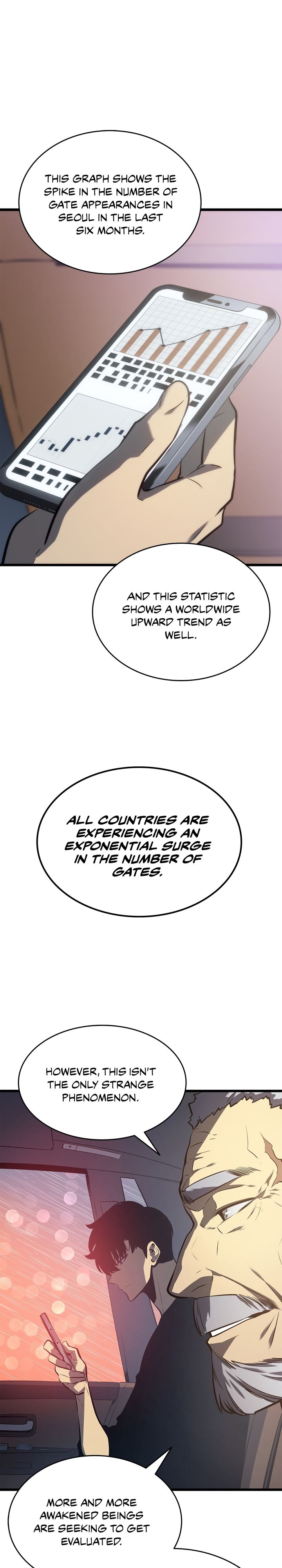 Read Solo Leveling ENGLISH Manga Online