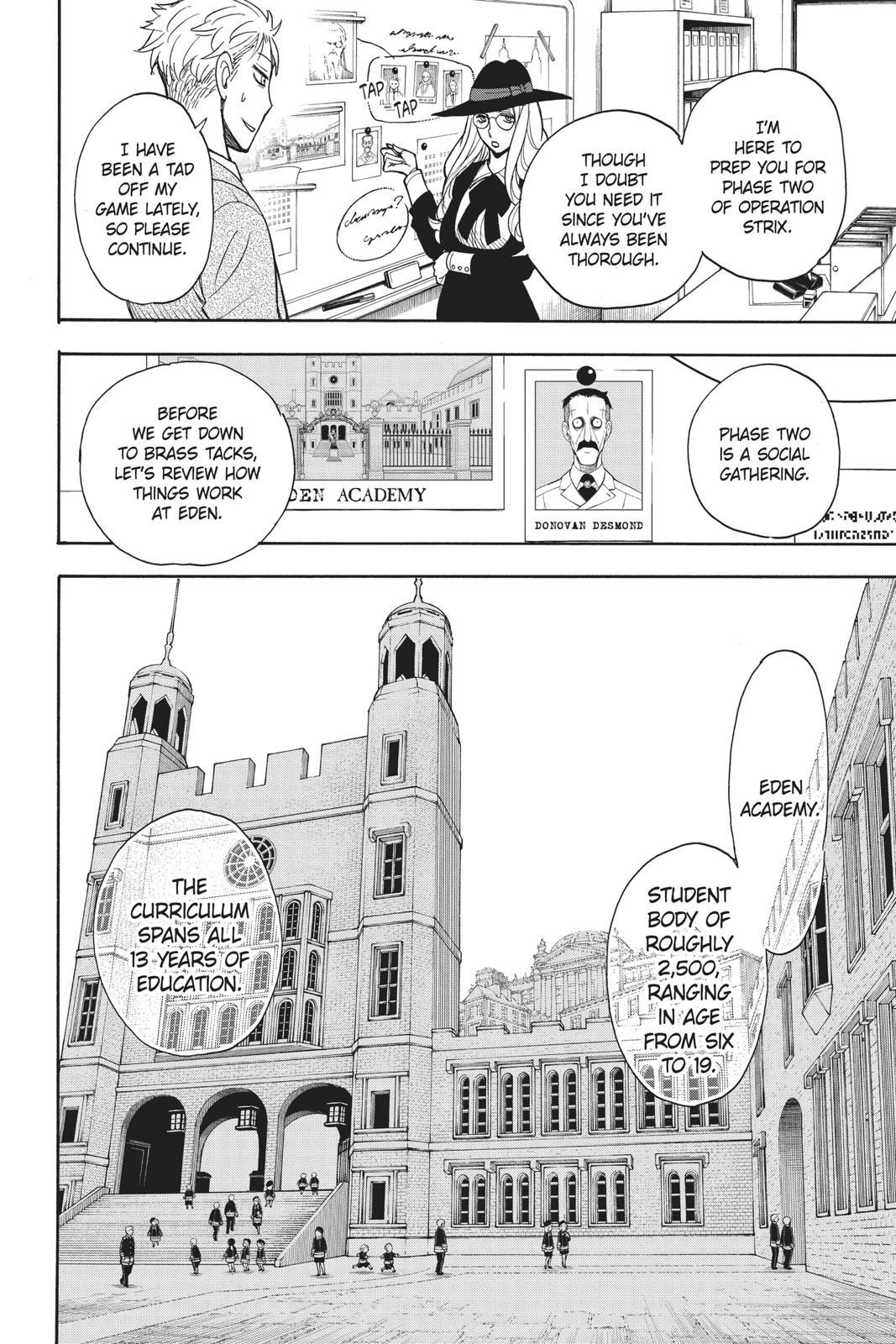 Read Spy x Family ENGLISH Manga Online