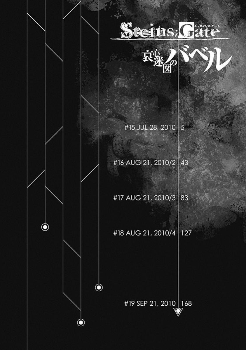 Read Steins;Gate ENGLISH Manga Online