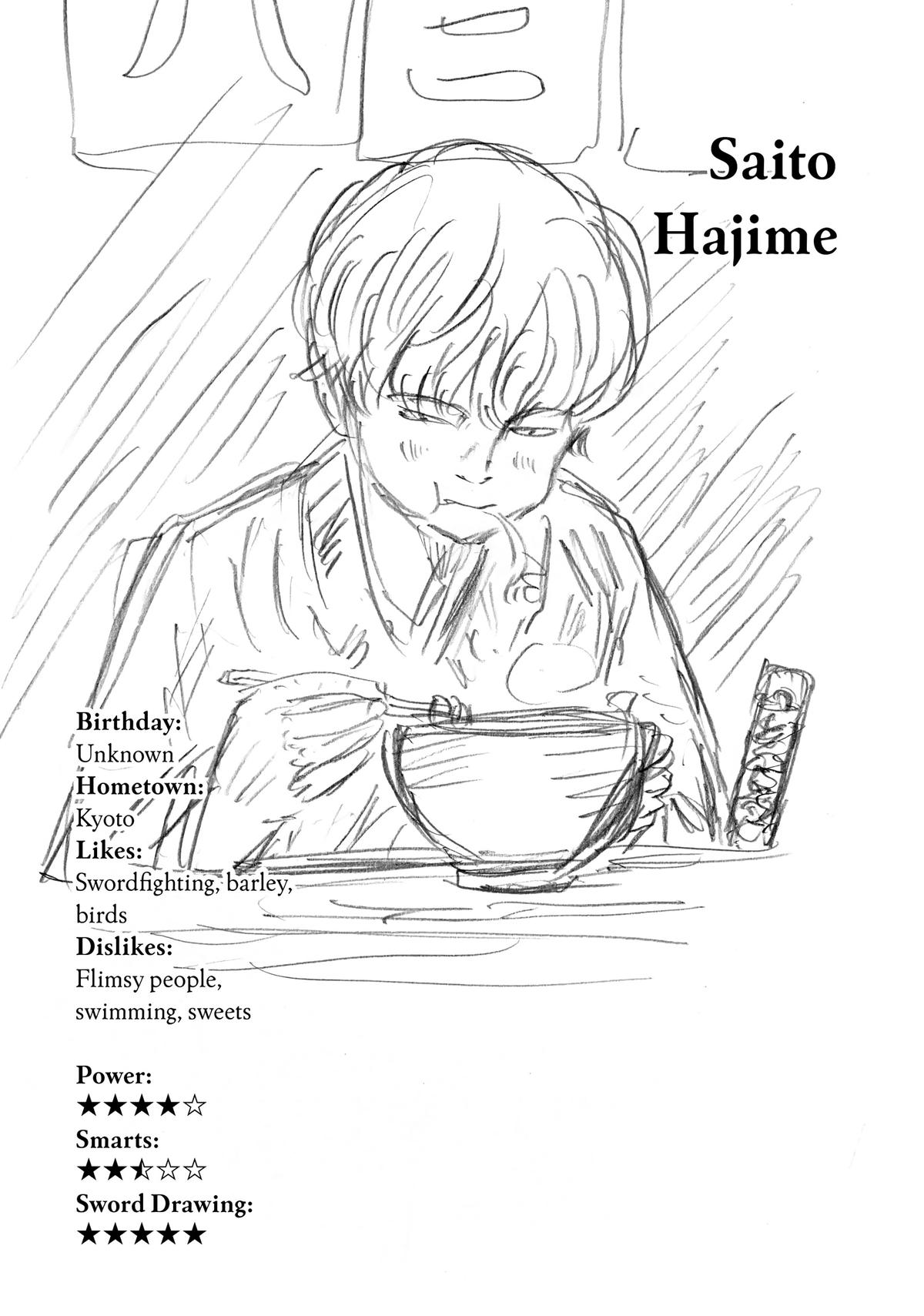 Read The Blue Wolves of Mibu ENGLISH Manga Online