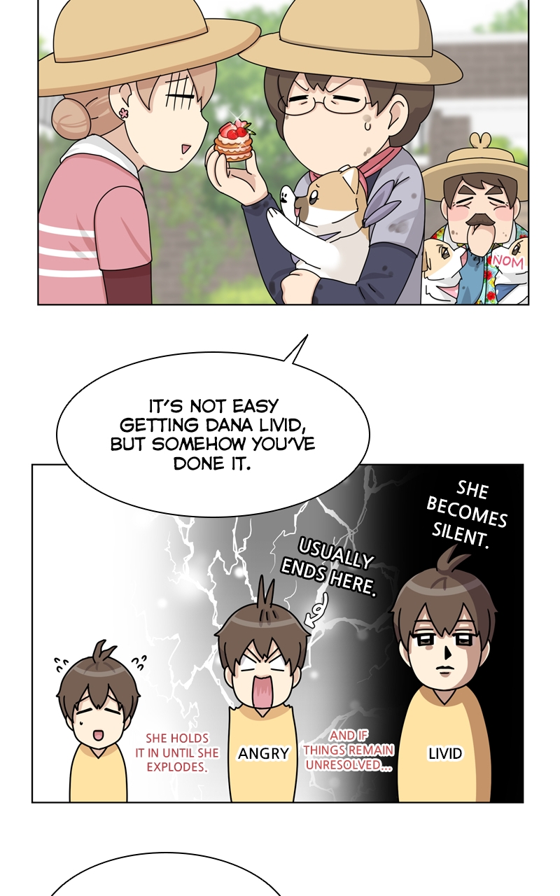 Read The Dog Diaries ENGLISH Manga Online