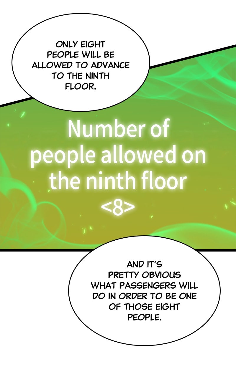 Read The World After the Fall ENGLISH Manga Online