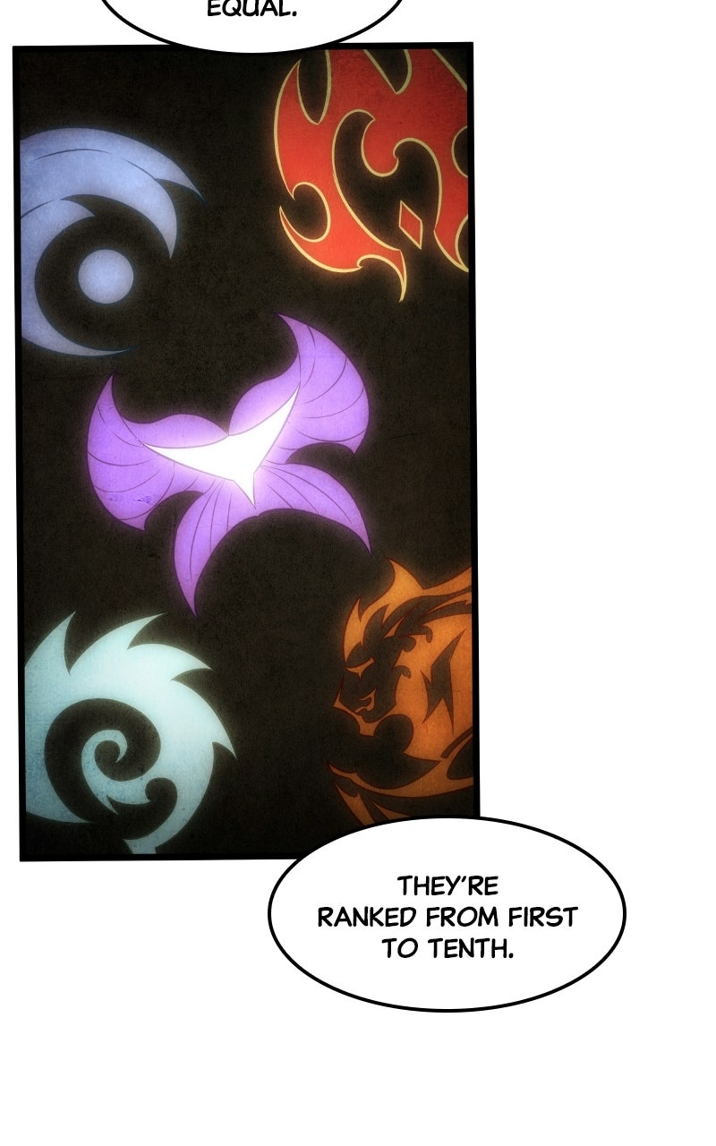 Read The World After the Fall ENGLISH Manga Online