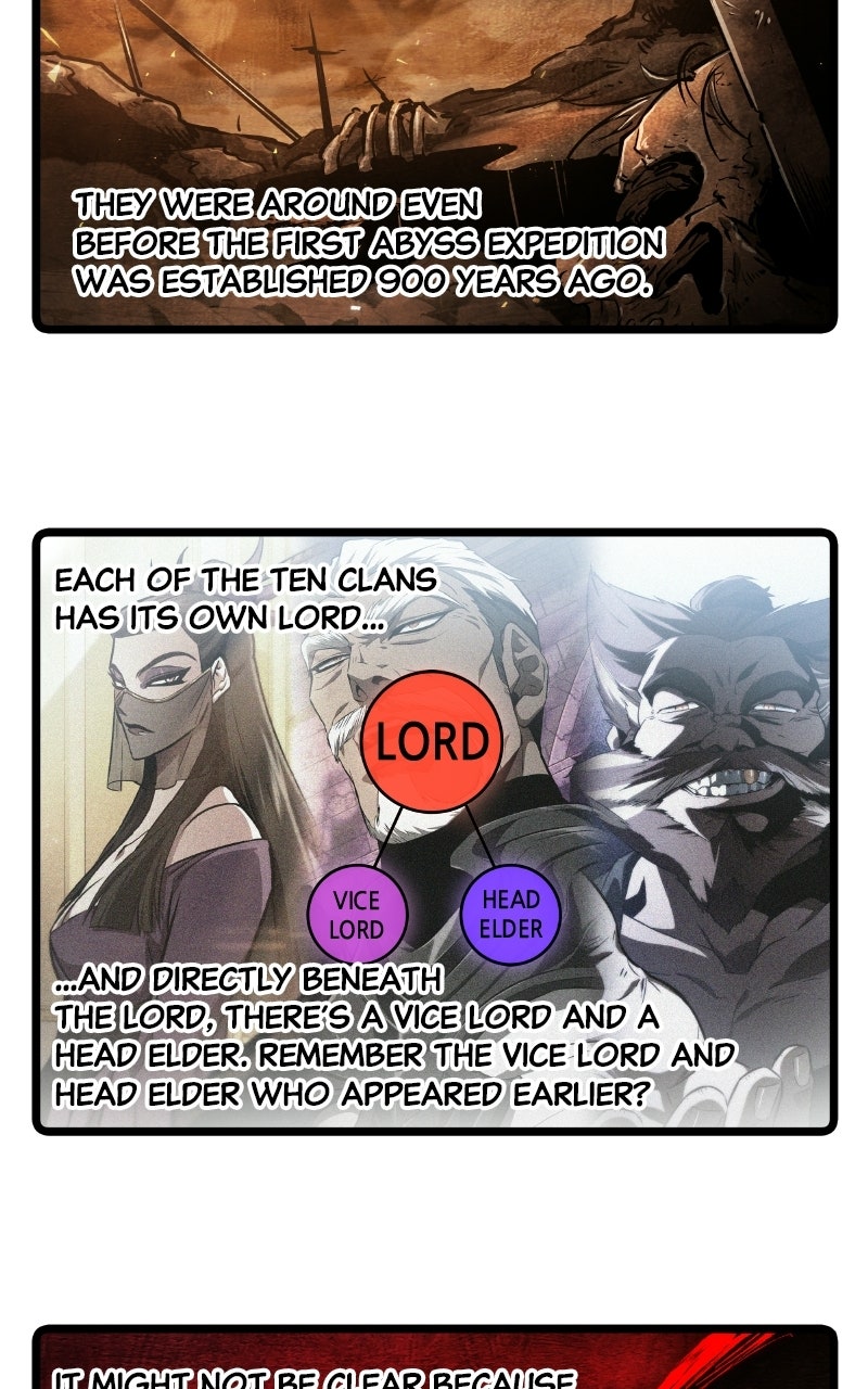 Read The World After the Fall ENGLISH Manga Online